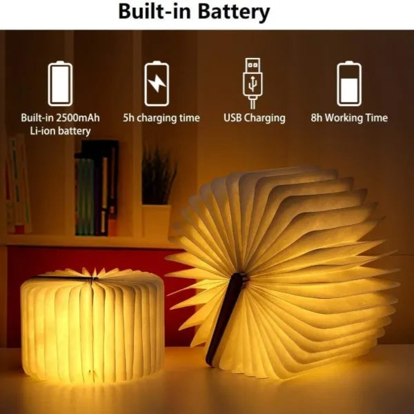 Type-C Charging Port, Essential Camping Gear Rechargeable Table Lamp 3